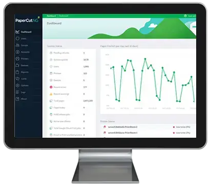 Papercut, Dashboard, Loudy Office Machines