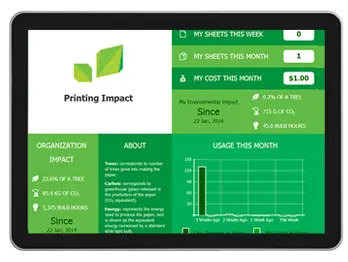 Papercut Live, Tile, UI, Loudy Office Machines