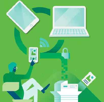 Mobile, Byod Printing, Loudy Office Machines