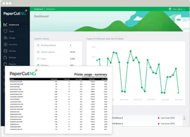 Papercut, Admin Interface Reports, Loudy Office Machines