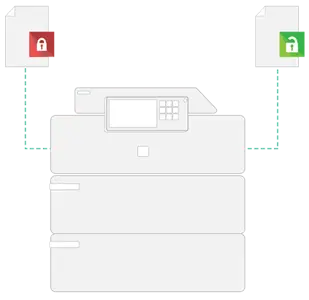 Papercut, Secure Printing, Loudy Office Machines