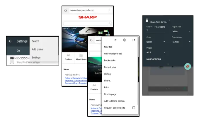 Sharp, SPSP Application, Loudy Office Machines