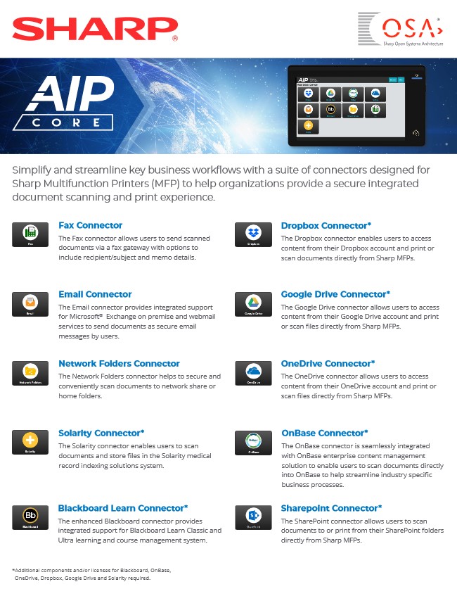 Sharp, Aip Connect, Loudy Office Machines