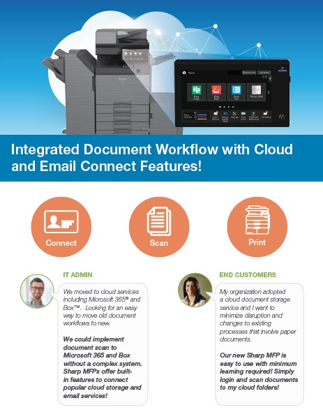 Sharp, Cloud, Email, Connect, Loudy Office Machines