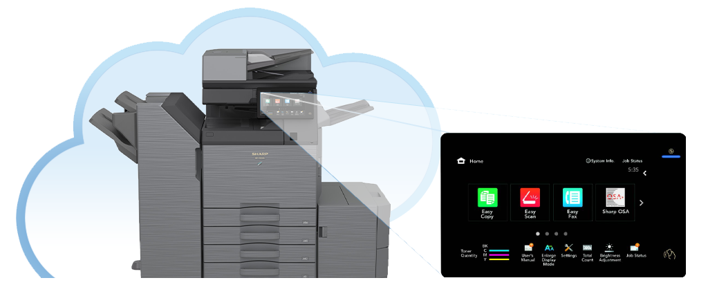 Sharp, Cloud, Email, Loudy Office Machines