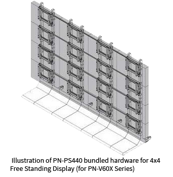 Sharp, Displays, Videowall, Loudy Office Machines