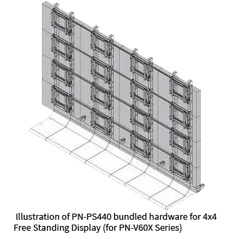 Sharp, Displays, Videowall, Loudy Office Machines