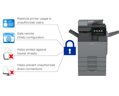 Sharp, Security Network Interface, Loudy Office Machines