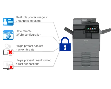 Sharp, Security Network Interface, Loudy Office Machines